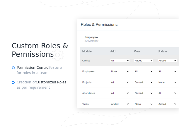 CRM Software-Customers-Roles-Permissions