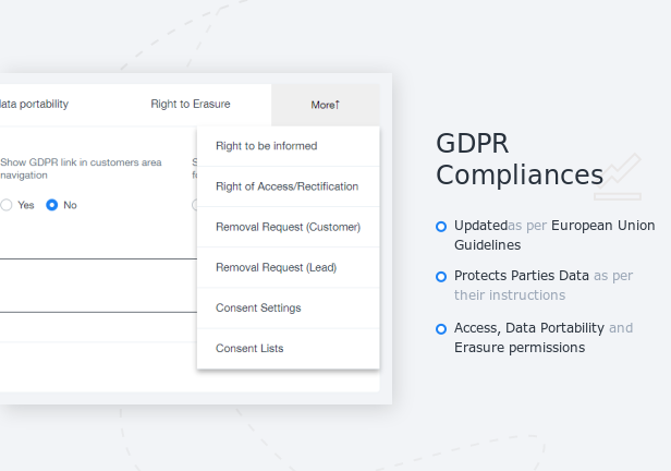 CRM Software-GDPR-Compliances
